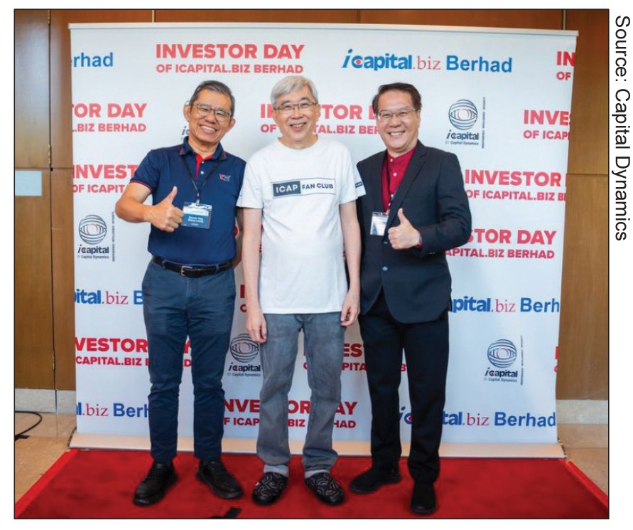 Investor Day of icapital.biz Berhad